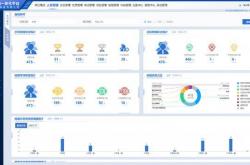 从“沉睡”的数据到“数智化”解决服务！青岛地铁何以靠数据知识“变现”未来