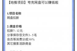 有没有兼职副业在家线上赚钱的？分享5个靠谱的日结兼职