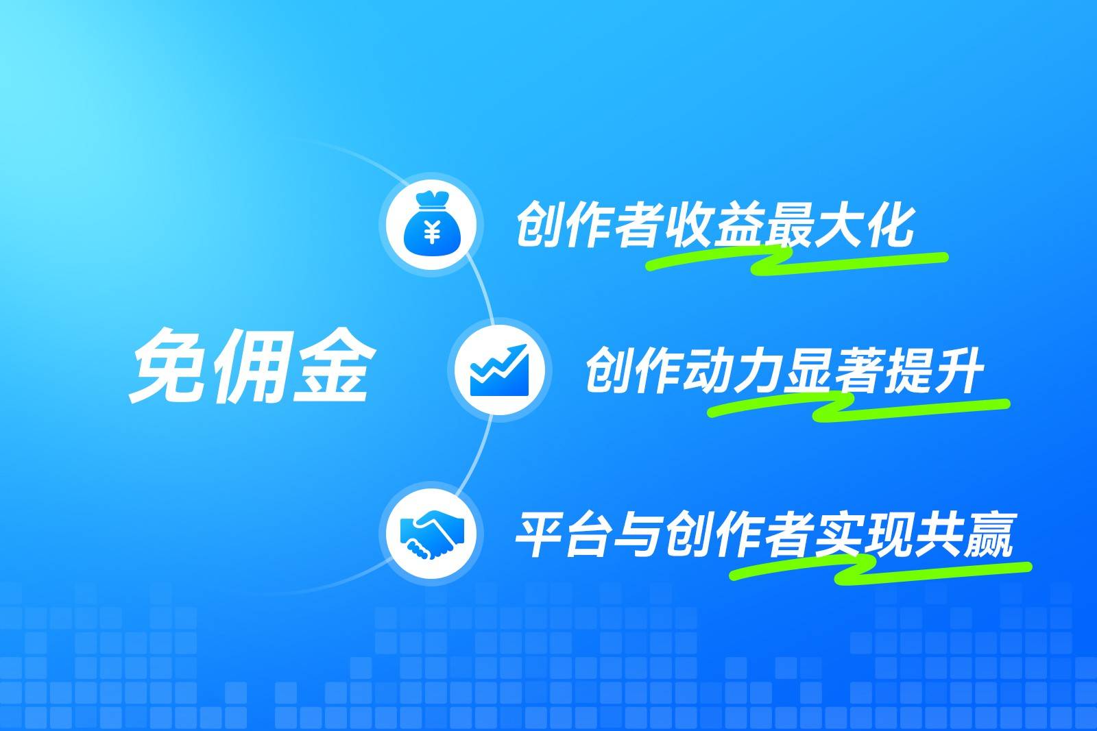 知识付费平台探索免佣模式，创作者迎来收益利好时代