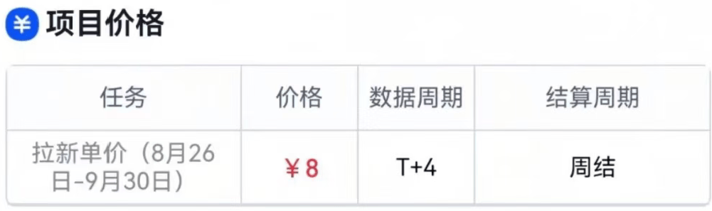 手机赚钱方法:利用剪映模板推广三天时间赚了16000