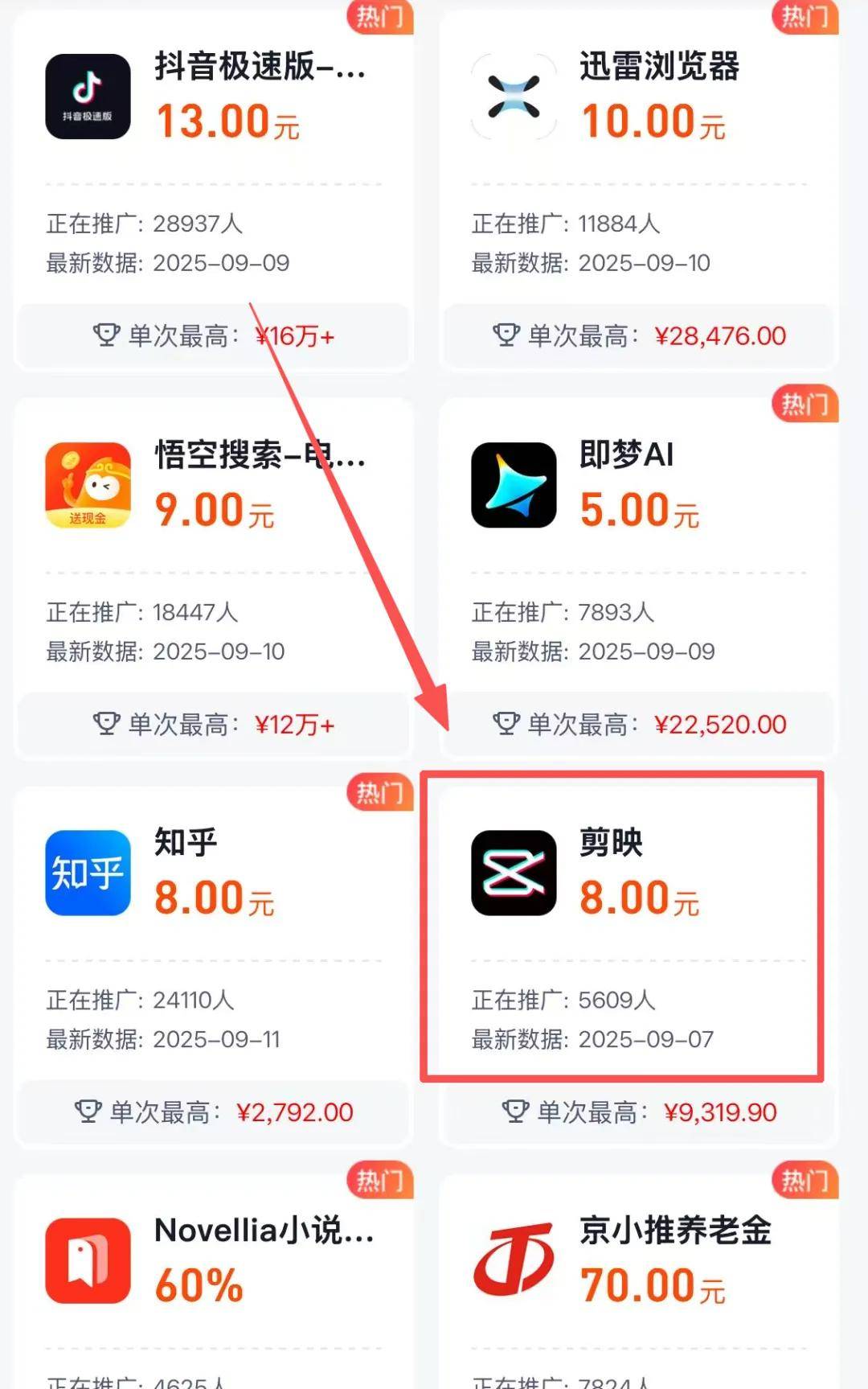手机赚钱方法:利用剪映模板推广三天时间赚了16000