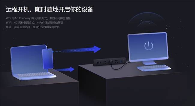 年末业务繁忙,远程控制如何帮助我们提升工作效率