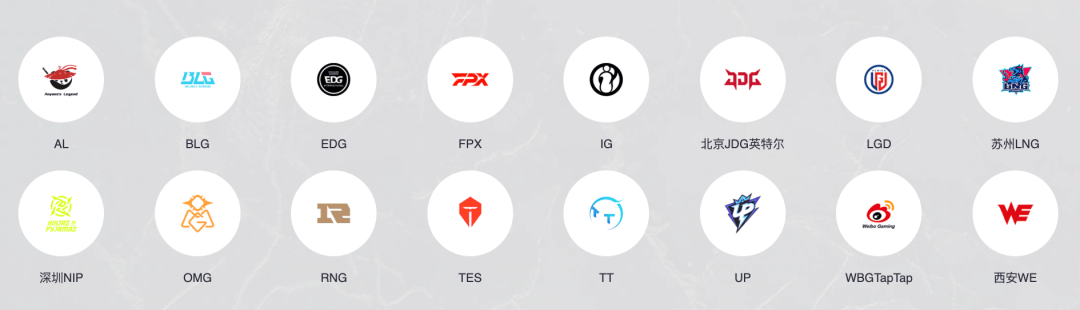 游戏比赛,没人看了?