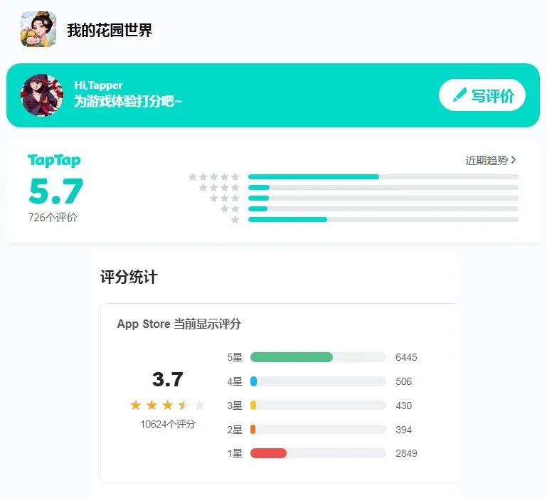 玩家越不花钱,小游戏越赚钱?